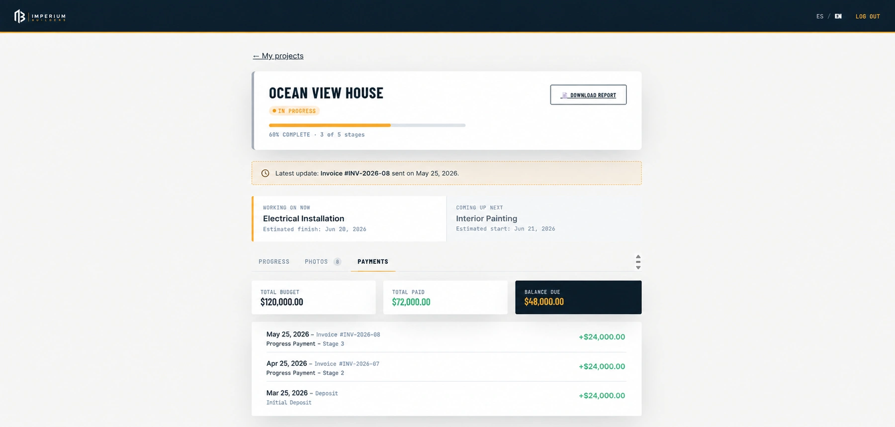 Client portal payments view showing budget, amount paid, and balance due